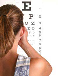 Optician Eyewear Eyeglasses Contact